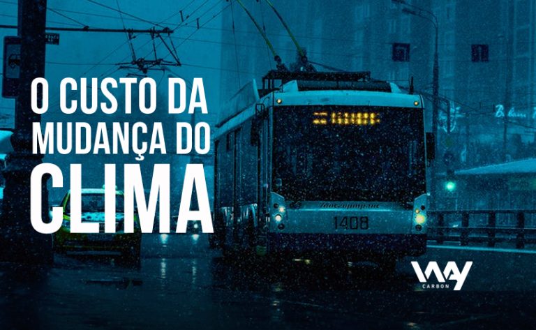 custo da mudança do clima