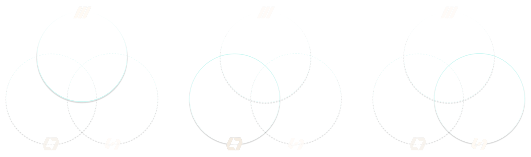 Triad Transition