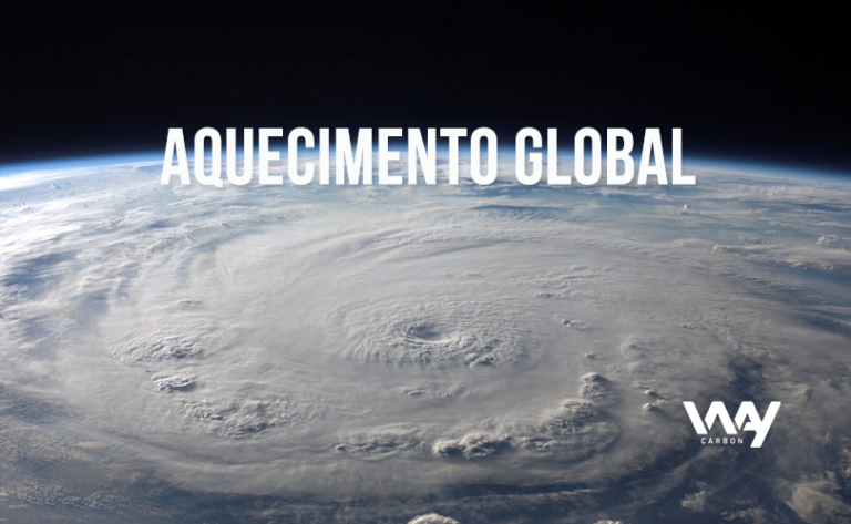 consequências do aquecimento global