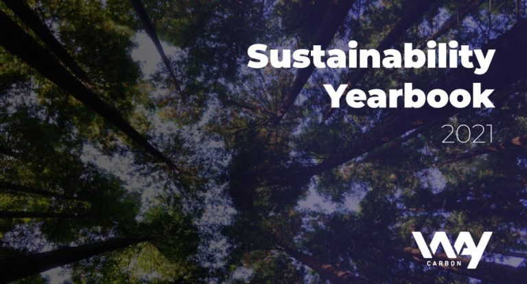 Sustainability Yearbook